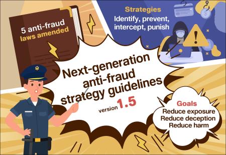 Next-generation anti-fraud strategy guidelines, version 1.5