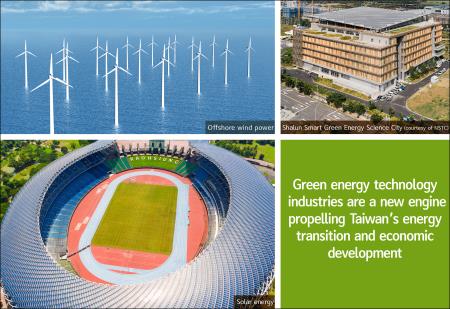 Promoting green energy innovation