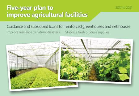 Five-year plan to improve agricultural facilities