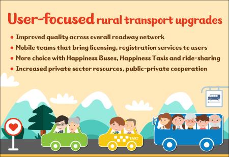 Improving remote and rural transportation