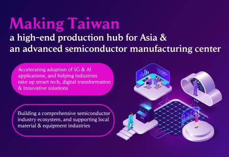 Making Taiwan a high-end production hub for Asia and advanced semiconductor manufacturing center