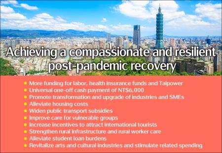 Achieving a compassionate and resilient post-pandemic recovery
