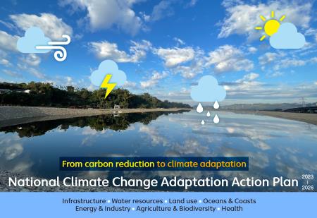 National Climate Change Adaptation Action Plan