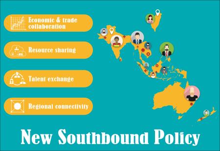 New Southbound Policy