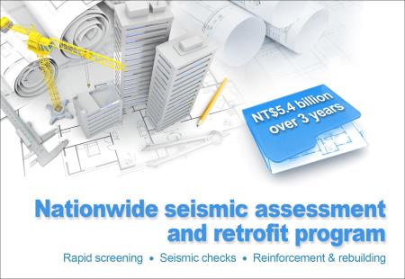 Nationwide seismic assessment and retrofit program