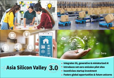 Asia Silicon Valley 3.0