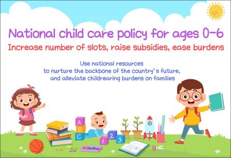 National child care policy for ages 0-6