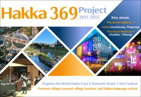 Hakka 369 Project