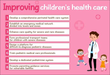 Improving the children's health care system