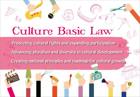 Culture Basic Law