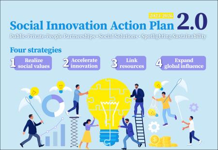 Social Innovation Action Plan 2.0