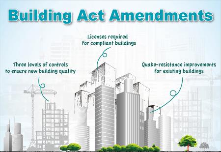Building Act amendments