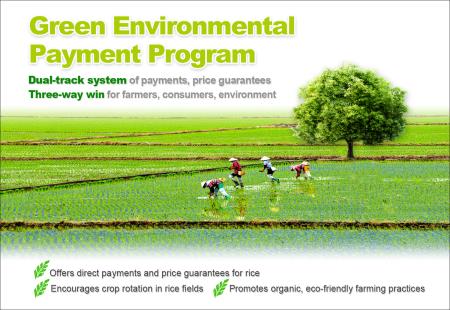 Green Environmental Payment Program
