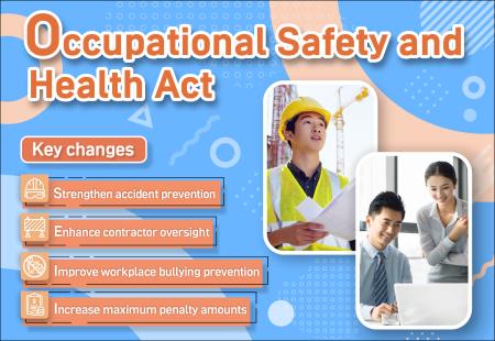 Amendments to the Occupational Safety and Health Act