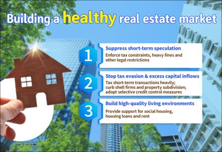 Building a healthy real estate market