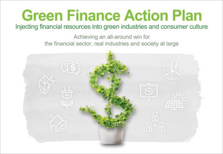 Green Finance Action Plan